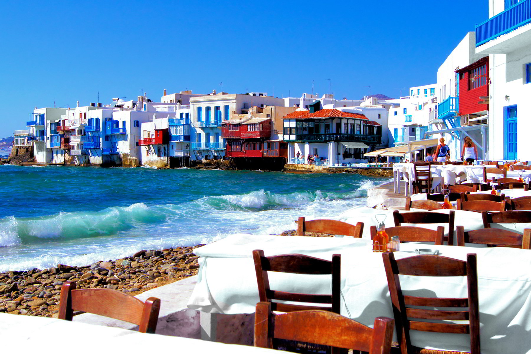 Which Island In Greece Do You Consider To Be The Most Beautiful Travelling Greece